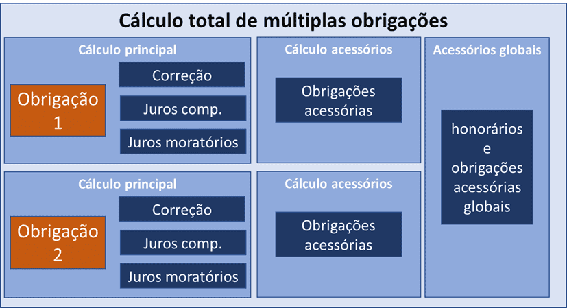 calculo5